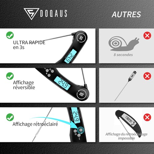 DOQAUS Thermometre Cuisine à Lecture Instantanée 3s, Sonde pliable (Noir) – vue 6