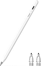 Metapen Pencil Air8 Pro for iPad 2018-2025, Ultra-Quiet, 2X Fast Charging, Palm Rejection Stylus Pen for iPad a16/11/10/9/8/7/6th Gen, Pro 12.9/11/13-inch M4, Air 3/4/5/M2/M3, Mini 5/6th