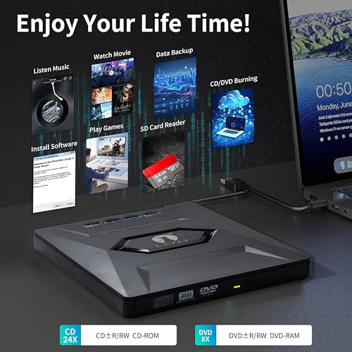 CEZO External USB 3.0 Portable Slim CD/DVD-ROM +-R-R-RW Burner Writer for Laptop Desktop Notebook Windows and Mac OS (USB C + USB 3.0 Black) - Image 2