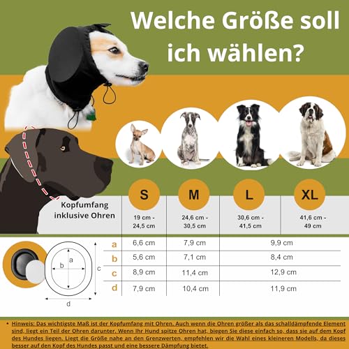 Safe Dogs Ears Hunde-Ohrenschützer mit Geräuschunterdrückung, Gehörschutz-Kopfhörer für Feuerwerk, Donner und laute Geräusche, bequeme Passform für alle Rassen, waschbare, schallabsorbierende Einsätze