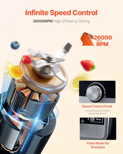 Image of VEVOR Professional Blender for Smoothies, 118 oz 1400W, with Powerful Motor, Multi-Functional Food Processing Blender with Noise Cover for Smoothie /Milkshake /Juice, Fits for Kitchen