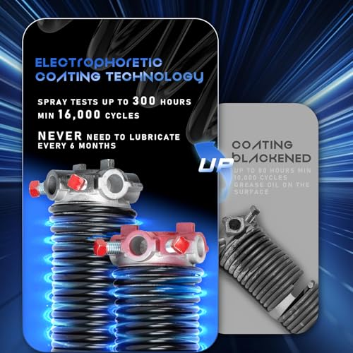 Pair of 2\" Garage Door Torsion Springs Set with Non-Slip Winding Bar & Gloves (Blue, 0.234X2\"X28\") - Thumbnail 5