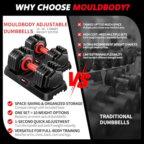 Adjustable Dumbbell Set Pair 25 lb or 50 lb, Adjustable Dumbbells 10-in-1 Free Weight Set, 1-Second Dial Weight Adjustment,Space-Saving Design with Storage Base, Home Gym Strength Training Equipment - Image 2