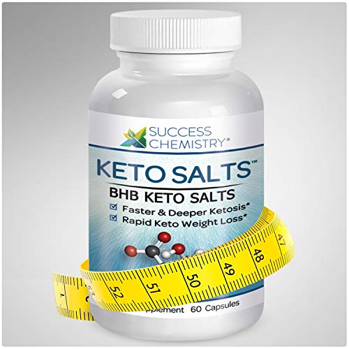 Best Keto Core 2023 Where to Buy?