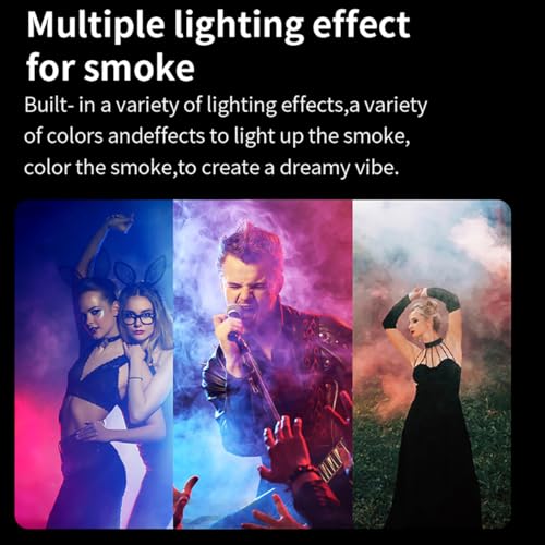 Máquina de humo portátil, nebulizador de humo manual con control remoto para fotografía, eventos al aire libre, fiestas, efectos escénicos, Halloween, desinfección o bodas miniatura 6