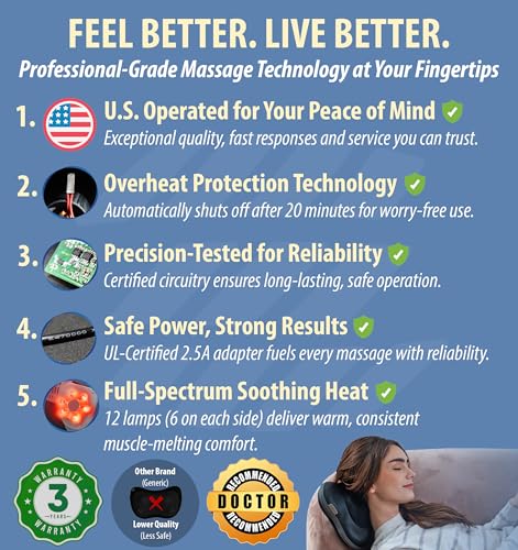 Image of Zyllion Mini Gun Massager Machine for Pain Relief - Body, Neck, Shoulders, Back, Arms & Feet Massager- 6 Speed Settings -7 Type-C Charging for Muscle Pain with Heat (Black)