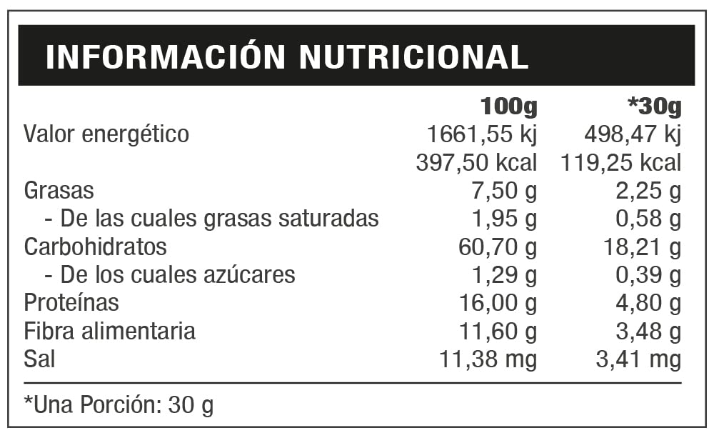 HARINA DE AVENA 2 KG (CHOCOLATE BLANCO)