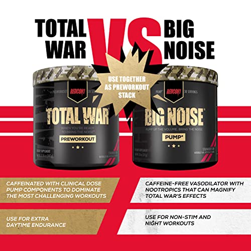 Redcon1 Total War Pre Workout Powder - Endurance, Alertness, Pump Boosting Citrulline Malate & Beta Alanine - Fast Acting, Caffeinated Preworkout For Men & Women (Dark Ice, 15 Servings) #TOP5