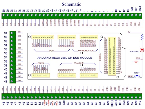 Din Rail Mount Pinout Breakout Terminal Block Module For Arduino Mega-2560 R3 / Due #TOP5