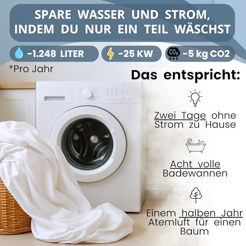 Bisoo Spannbettlaken Laufstall 75x95 / 75x100. Wasserdicht & Atmungsaktiv. Jersey Bettlaken aus Baumwolle spart dir den Matratzenschoner. Mit großzügigen Rändern für einfaches Aufziehen. Grau