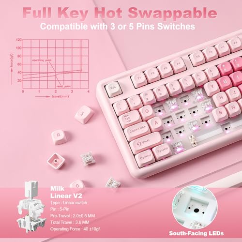 Image of YUNZII B87 Wireless Mechanical Keyboard,QMK /VIA Programmable,TKL Layout 87 Keys,BT /2.4G /USB-C,Hot Swap Gasket Mount RGB Backlit Gaming with Wrist Rest for Win /Mac (Pink, Milk V2)