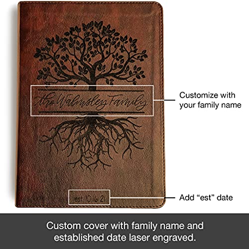 Joy Creative Custom Family Name Esv Journaling Bible thumb #1