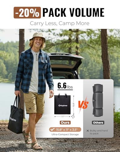 KingCamp FLEXIREST 5.0 Wide Sleeping Pad for Camping, 43" Extra Wide Drop-Stitch Inflatable Camping Pad with Pump Sack, Compact Portable Sleeping Pad for Tent, SUV, Dog Camping & Travel — view 3