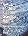 GACE Middle Grades Science Exam: Georgia Teacher Certification
