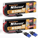 Nihewo 2S Lipo Battery 6500mAh 7.4V RC Battery 90C...