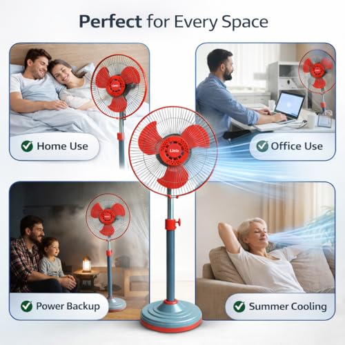 Image of Limix Pedestal Fan, 12V DC Solar Powered, 21W, 3 Blades, Adjustable Height, Red & Grey, Classic Style, 10x30x30 cm Solar Fan-69A