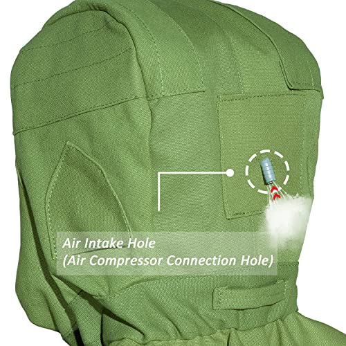 Cklt Sand Blasting Hood Cap, Canvas Shawl Sandblaster Protective Gear Mask Anti-Dust Hood For Spraying Sanding Cutting, Diy Painting Woodworking Protection #TOP2