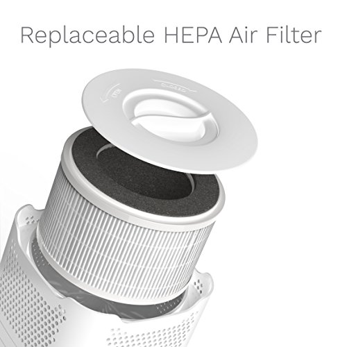 hOmeLabs HEPA Filter Replacement - Fits HME020020N hOmeLabs 4-in-1 Compact Ionic HEPA Air Purifier - Thumbnail 2