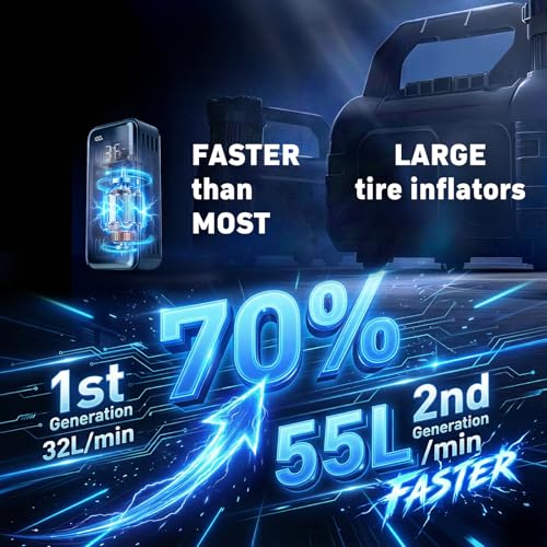 Portable Air Pump for Tires