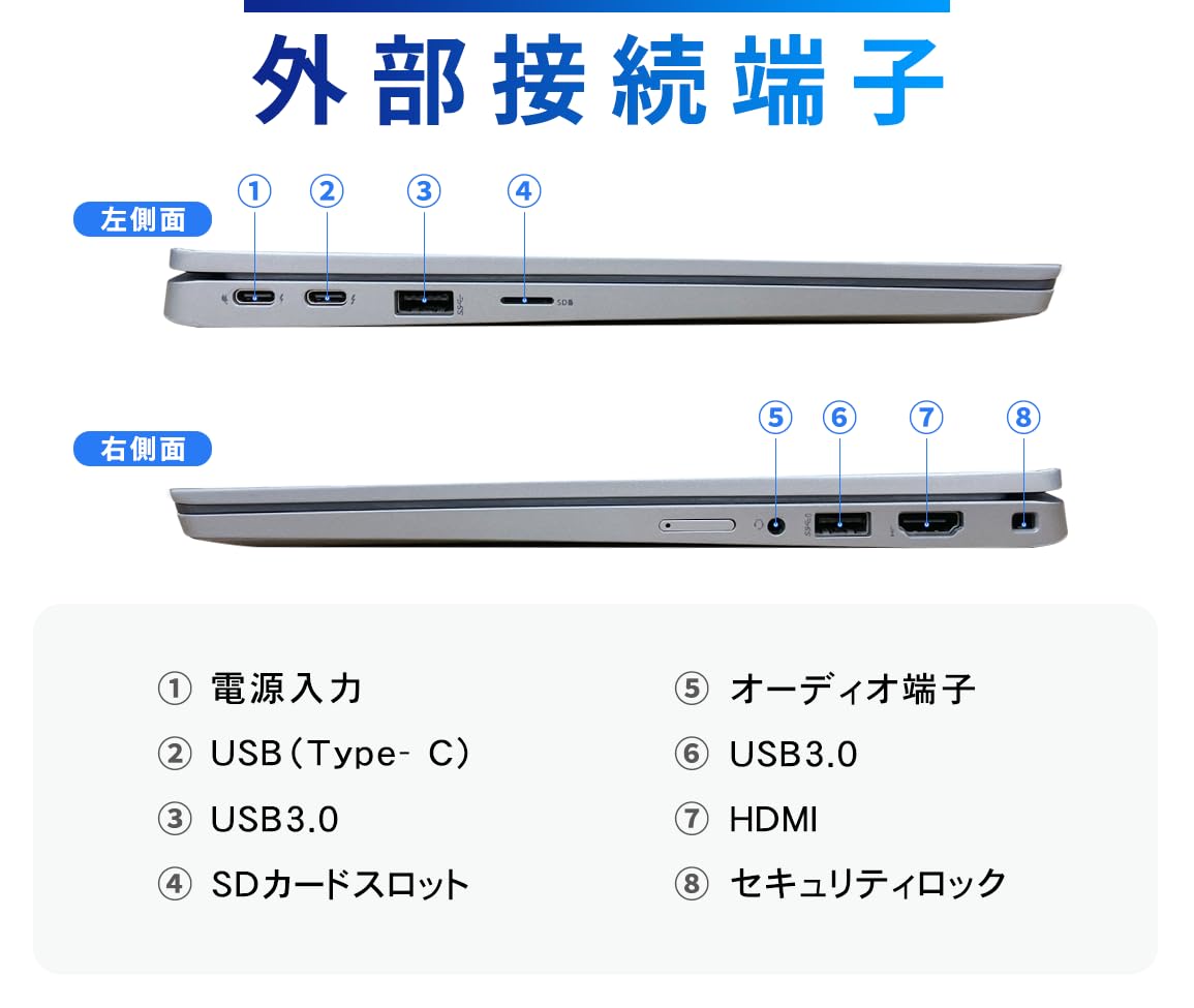 Latitude5320/美品/メモリ16GB/SSD256GB/Office Amazon.co.jp: デル ノートパソコン Latitude 5320／MS Office