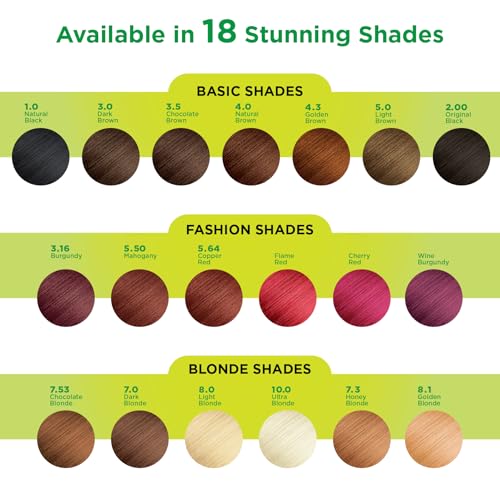 Image of Nisha Cream Permanent Hair Colour, Long Lasting, Hair Color for Deep Shine, 100% Grey Coverage, Conditioning With Natural Herbs (40g) Chocolate Brown (Pack of 4)