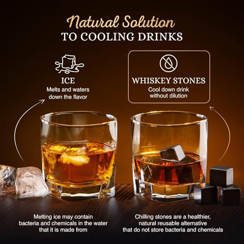 Whiskey Stones Gift Set by Royal Reserve, Artisan Crafted Scotch Bourbon Glasses, Chilling Rocks, Coasters and Tongs – Whiskey Gifts for Men Dad Boyfriend Anniversary or Retirement - Thumbnail 7