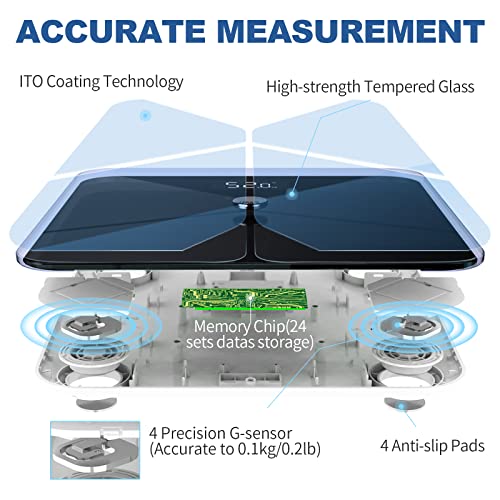 Scales For Body Weight And Fat, Lepulse Weight Scale With Body Fat, Water Weight, High Accurate Smart Body Fat Scale, Bmi Scale Digital Weight Bathroom Scale With App #TOP1