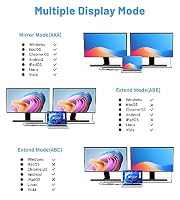 Mini DisplayPort-auf-Dual-HDMI-Adapter, 4K@60Hz Mini DP auf 2 HDMI unidirektional, MST, SST, für Laptop, PC, Monitor, Projektor und mehr – Ansicht 3