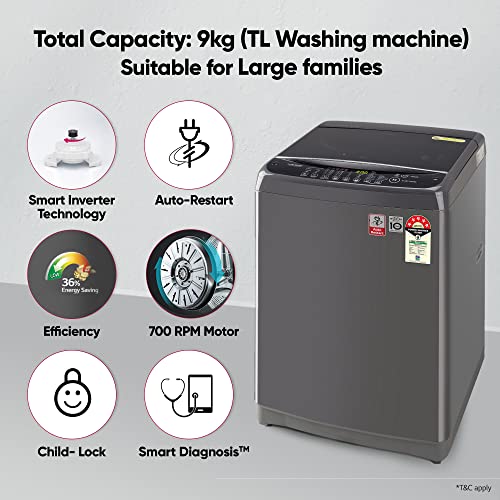 Image of LG 9 Kg 5 Star Smart Inverter Fully-Automatic Top Load Washing Machine Appliance (T90SJMB1Z, Middle Black, TurboDrum | Jet Spray+)