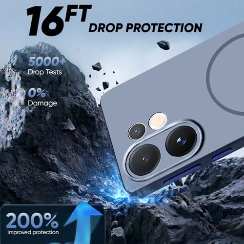 Image of KARWAN Slim Shockproof Back Case Cover Compatible with Vivo V60,Dual Layer Armor Protection with Matt Finish, Heavy Duty Cover with Magnetic MagEase Wireless Charging (Blue)