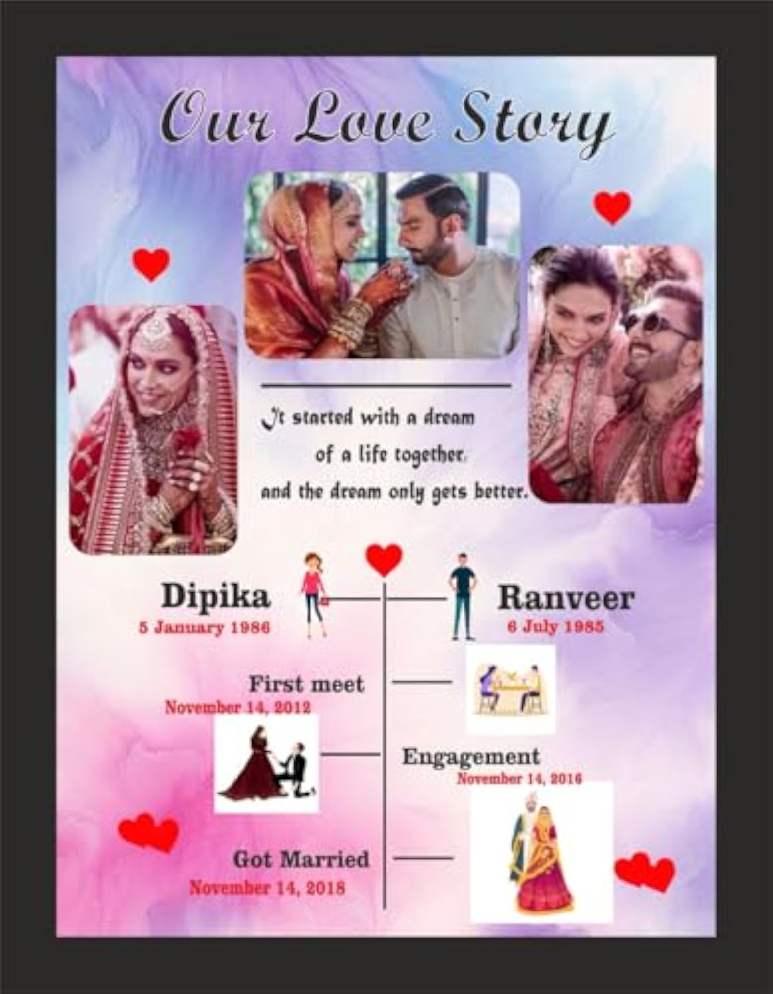 Personalized Our Love Story Photo Frame