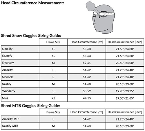 Shred Goggle Mini Need More Snow, Green, dgomi