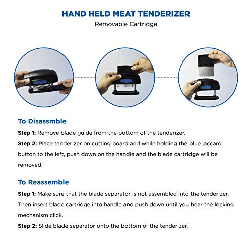 Image of Jaccard 45-Blade Meat Tenderizer, Simply Better Meat Tenderizer, Stainless Steel Columns / Removable Cartridge, NSF Approved, Black