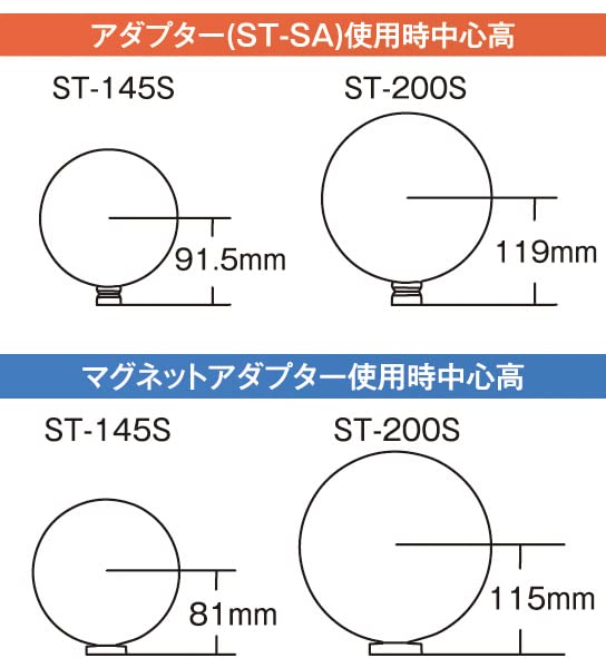 Amazon | [セット品] MYZOX マイゾックス レーザースキャナー