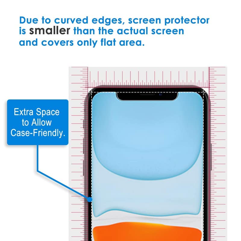 Image of Gorilla Extra Strong Premium Tempered Glass for Vivo V23 5G