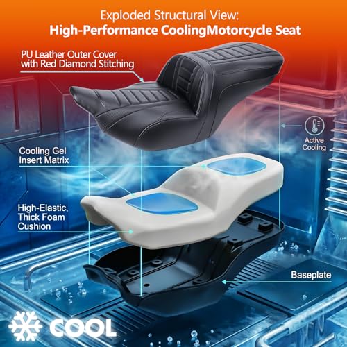 KorvesyGel Seat with Backrest