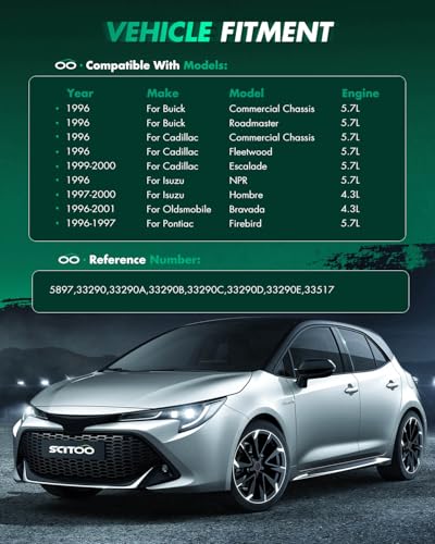 Image of SCITOO Starters New Compatible for Tecumseh H30 /H35 /HS40 /HS50 /HXL35 5897 33290 33290A 33290B 33290C 5897 33290