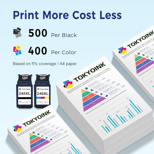 Image of TOKYOINK 245XL 246XL Ink Cartridges Replacement for Canon 245XL 246XL Combo Pack PG-245XL CL-246XL for Pixma MX490 MX492 MG2522 TR4520 TR4500 TS202 TS3322 TS3122 iP2820 MG2420 MG2922 PG245 (2 Pack)
