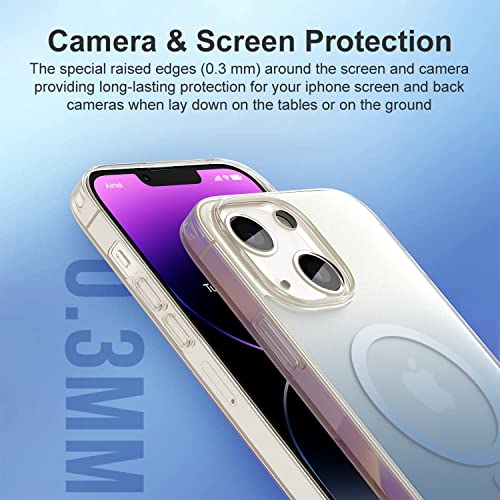Image of Vaku Luxos Zurich MAGPRO Gradient Colored for iPhone 14 Plus Cover Case, Transparent, 6 Feet Drop Protection, Shockproof, Scratch Resistant, Slim, Compatible with MagSafe Back Cover - Blue