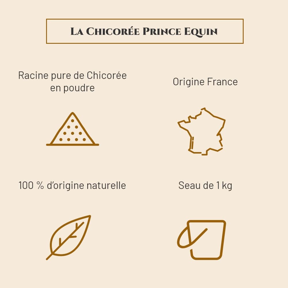 CHICORÉE - Complément nutritionnel Cheval - Seau 1 kg - Digestion Cheval - Equilibre de la Flore intestinale - Marque Française