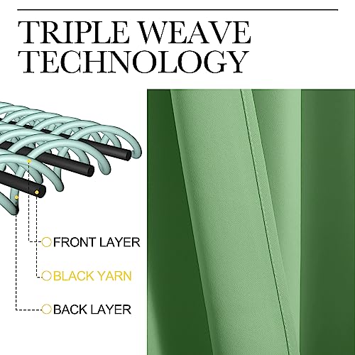 Image of NICETOWN Room Darkening Curtains for Kitchen, Forest Green, Set of 2, 42 inches Wide by 50 inches Long, Window Treatment Thermal Insulated Solid Grommet Room Darkening Curtains /Drapes for Bedroom