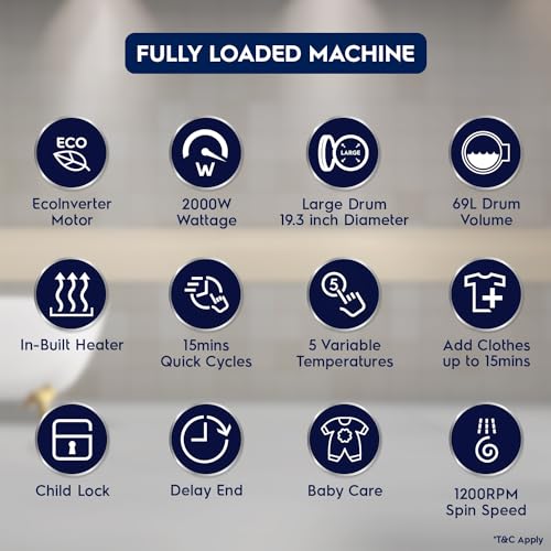 Image of Electrolux 9kg 5 Star Front Load Washing Machine, 3 Year Warranty, AutoSense Technology, Full Load Vapour Wash, Hygienic Care, Woolmark, EcoInverter Motor, UltimateCare 500, EWF9024R5WB, White