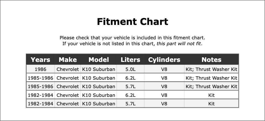 Automatic Transmission Planetary Carrier Thrust Washer Compatible With Chevrolet K10 Suburban 1986 1985 1984 1983 1982 P-3514436