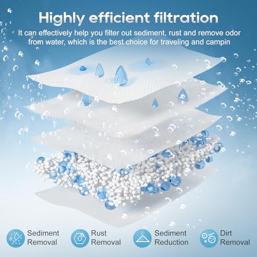 Image of External RV Dual Water Filter System Includes Mounting Bracket and Two Filters, Two 3 /4 inch GHT Brass Fittings For RVs, Yachts, Homes, Boats For Reducing Sediment, Rust, Scale Particles and Chlorine Odor