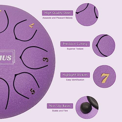 Recopilación y reviews de Bolso prenatal comprados en linea. 2 Imagen adicional