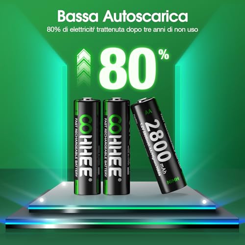 OOHHEE Batterie AA Ricaricabili 16 Pezzi, 1200 Tech AA Batterie, Ni-MH 2800mAh AA Batteria, Bassa autoscarica 1.2V AA Batteria, con 4 x Scatole di Protezione Batteria - Immagine 5