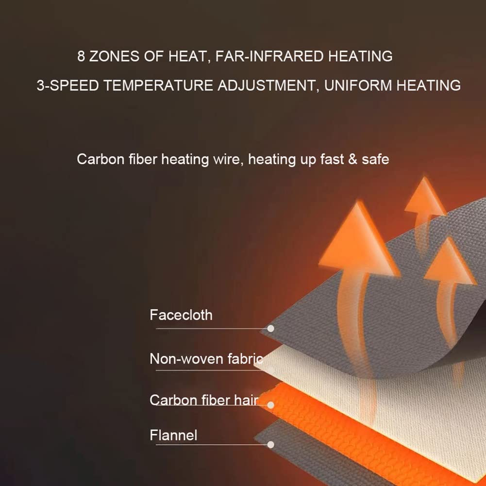 Almohadilla Térmica, USB Manta Electrica,Calefacción Esterilla Calor 45-60℃ 3 Niveles de Calor, Calentamiento Rápido,Lavable a Máquina para Espalda y Cuello 80×150cm (Color : Navy)