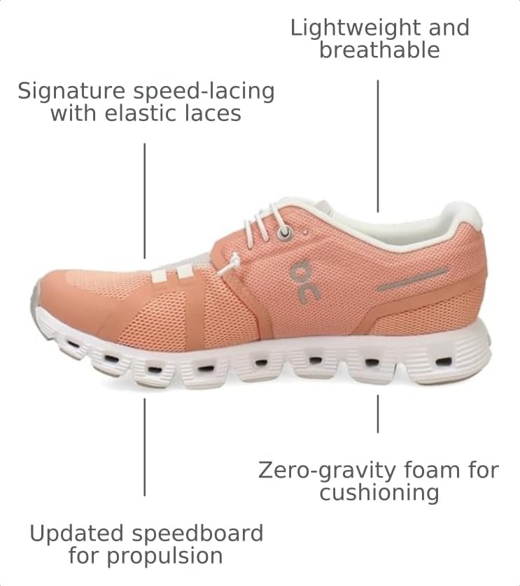 Image of On Women's Cloud 5 Sneakers