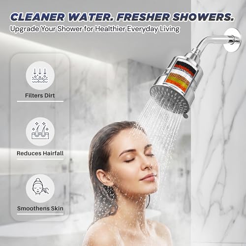 Image of IBELL Shower and Tap Filter Replacement Cartridge for Hard Water | 15-Stage Filtration Protects Hair and Skin | Tap Filter Cartridge Pack of 2