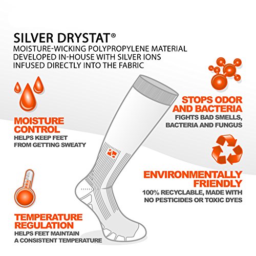Image of Vitalsox Italy, Silver Drystat Tennis No Show Socks Fitted Pairs